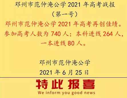 鄧州市范仲淹公學2021年高考成績