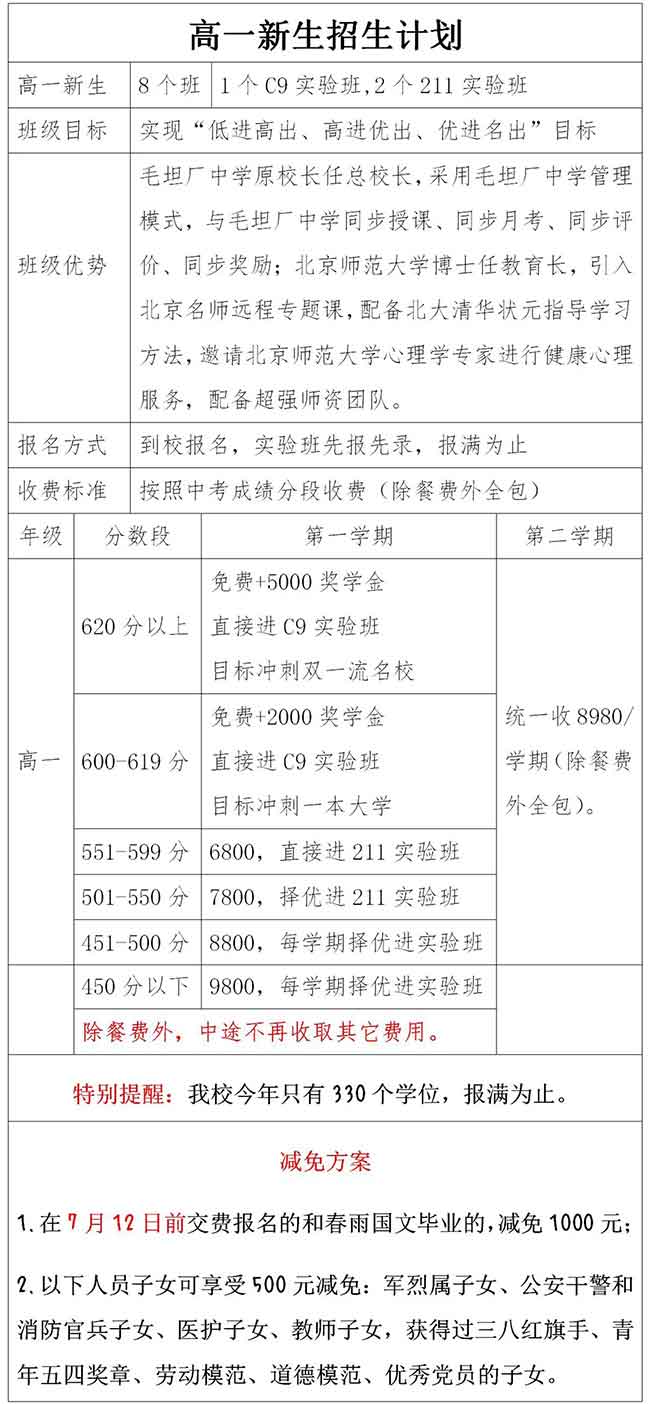 鄧州春雨國文學校高中部收費標準